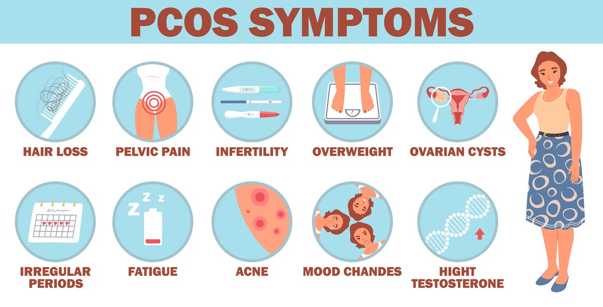 PCOS - příznaky